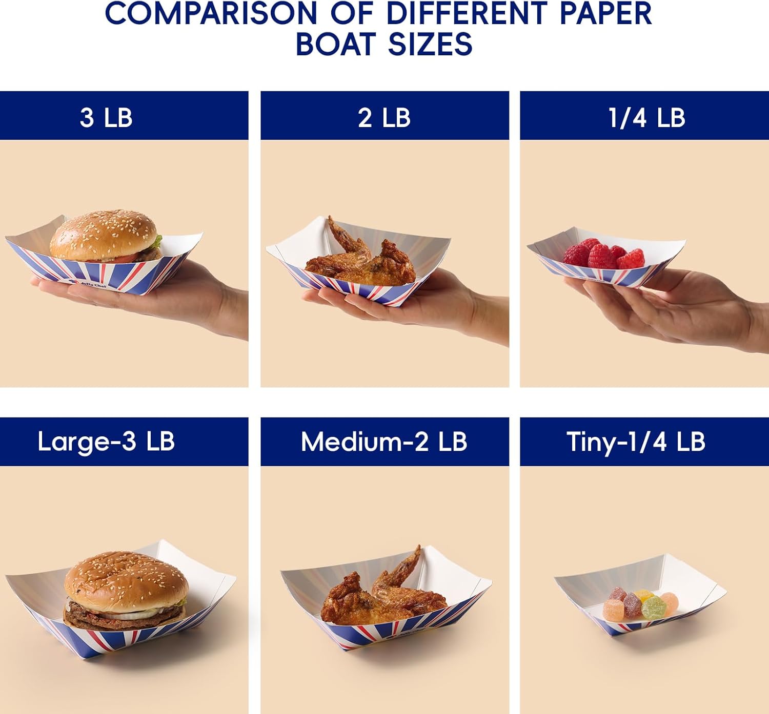250 Pack 1/4 Lb Paper Food Tra – Food Snacks Images Bewertung und Preis